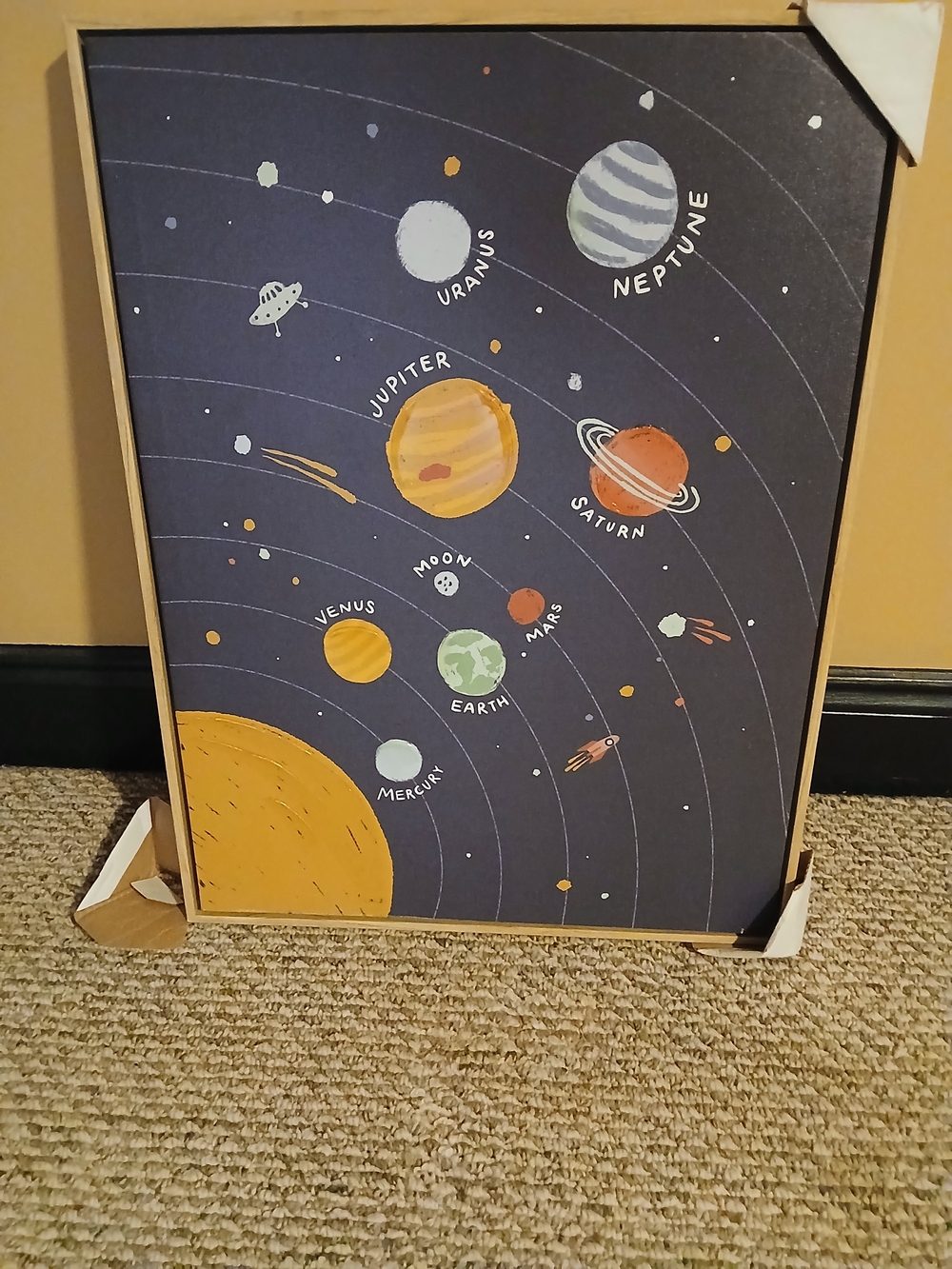 Solar System Wall Art Print in Navy Blue and Yellow - Brand Unknown